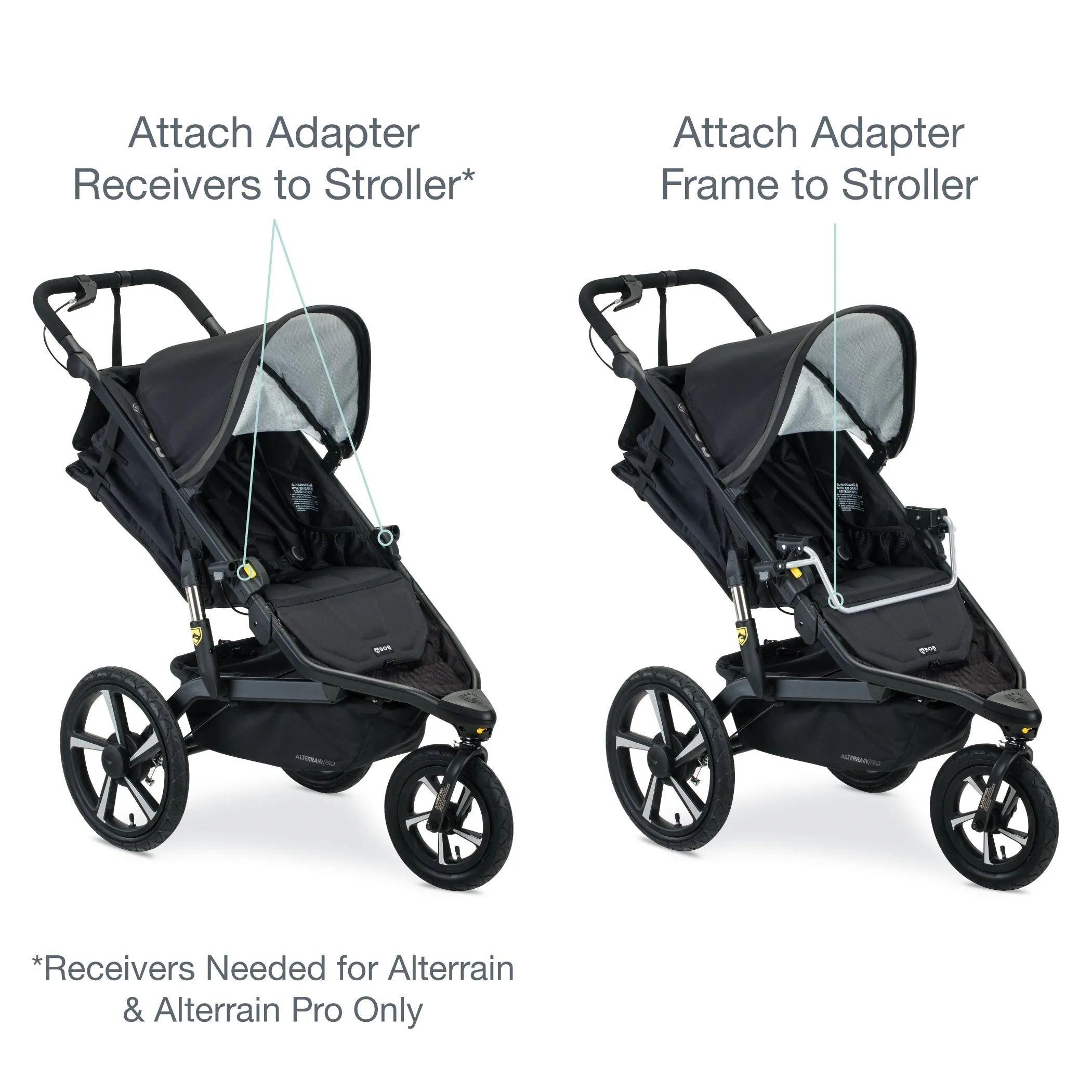 BOB Gear® Single Jogging Stroller Adpter (Britax® ClickTight®)