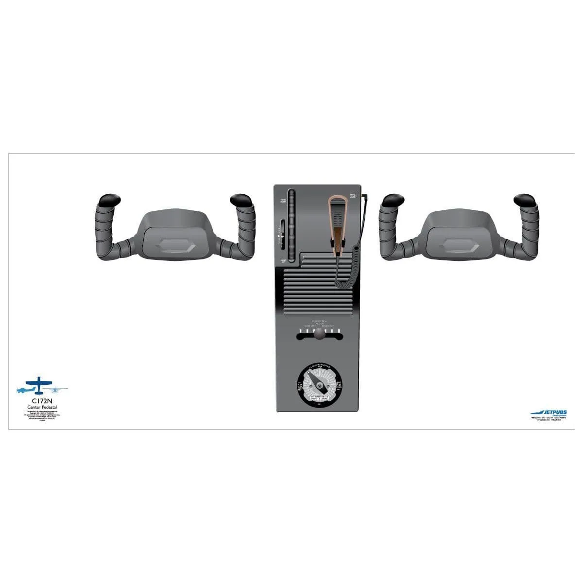 Cessna 18" x 36" Cockpit Posters