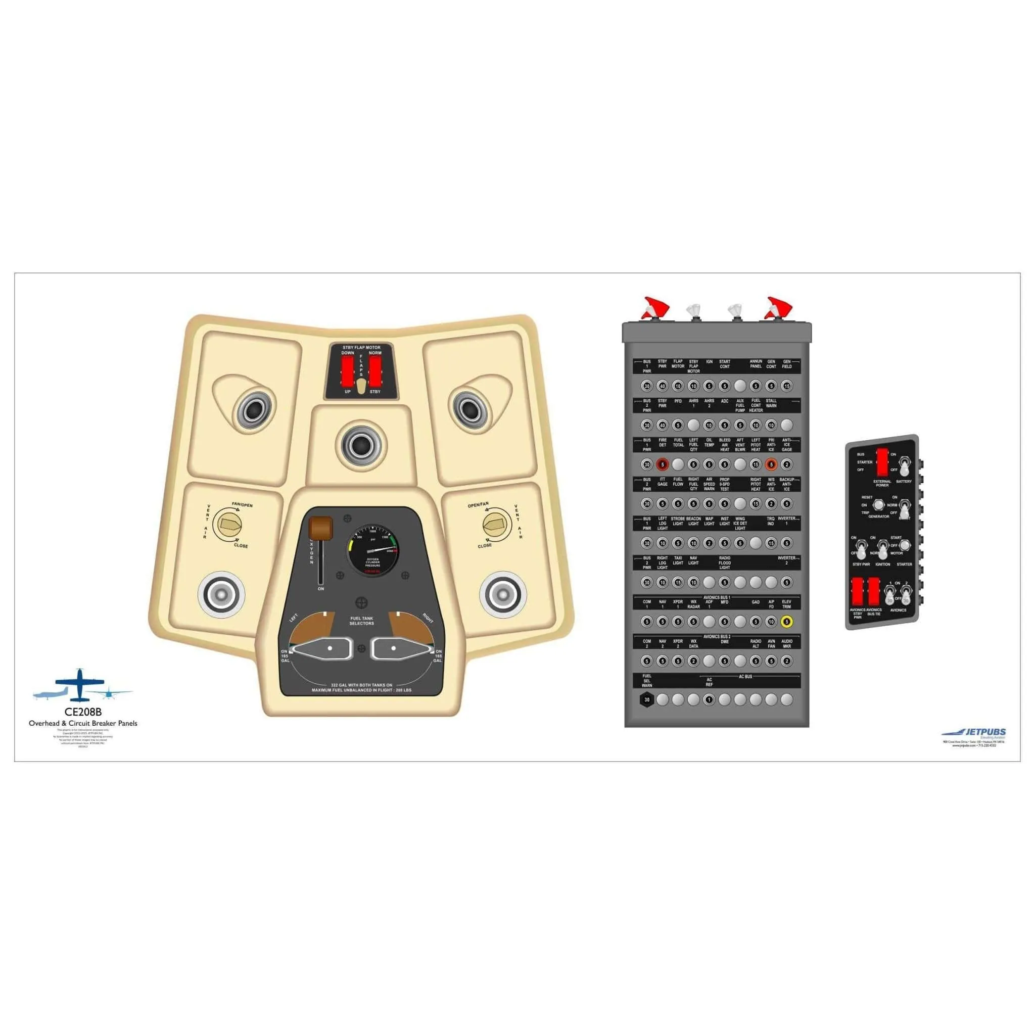 Cessna 18" x 36" Cockpit Posters