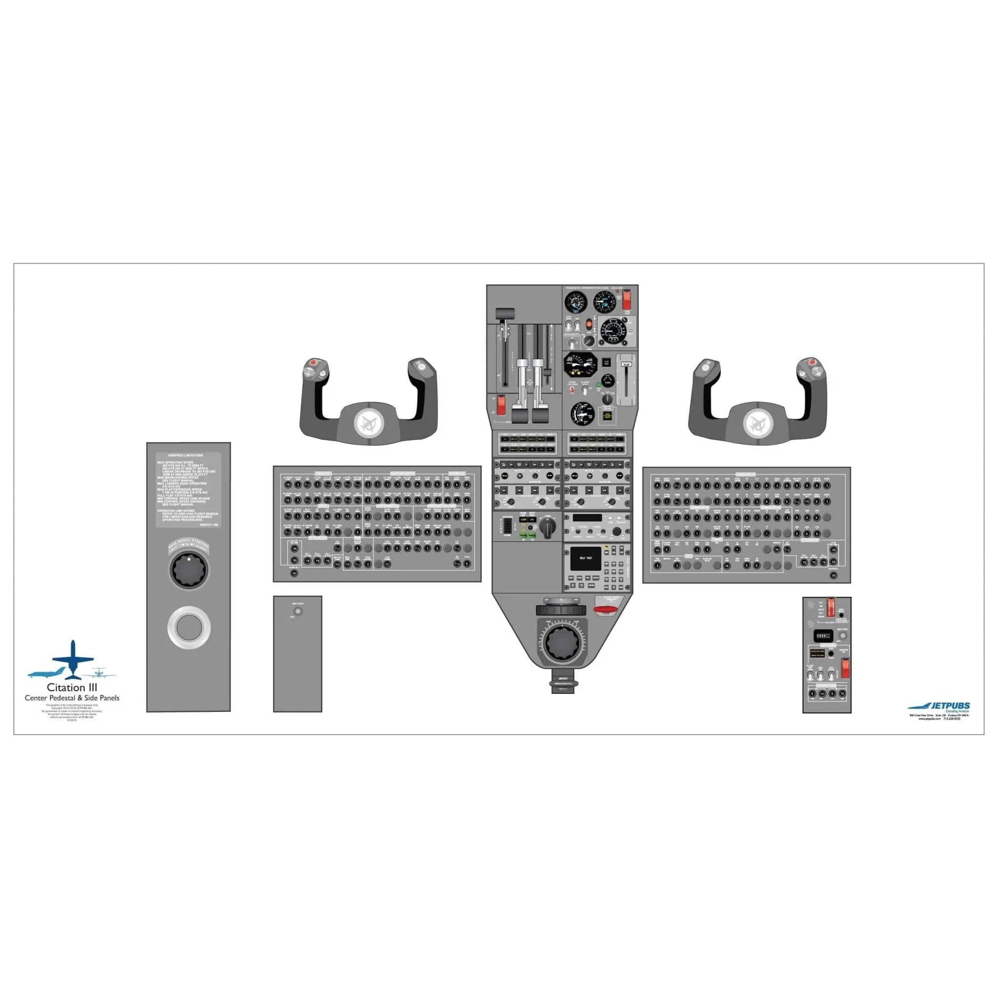 Cessna 18" x 36" Cockpit Posters