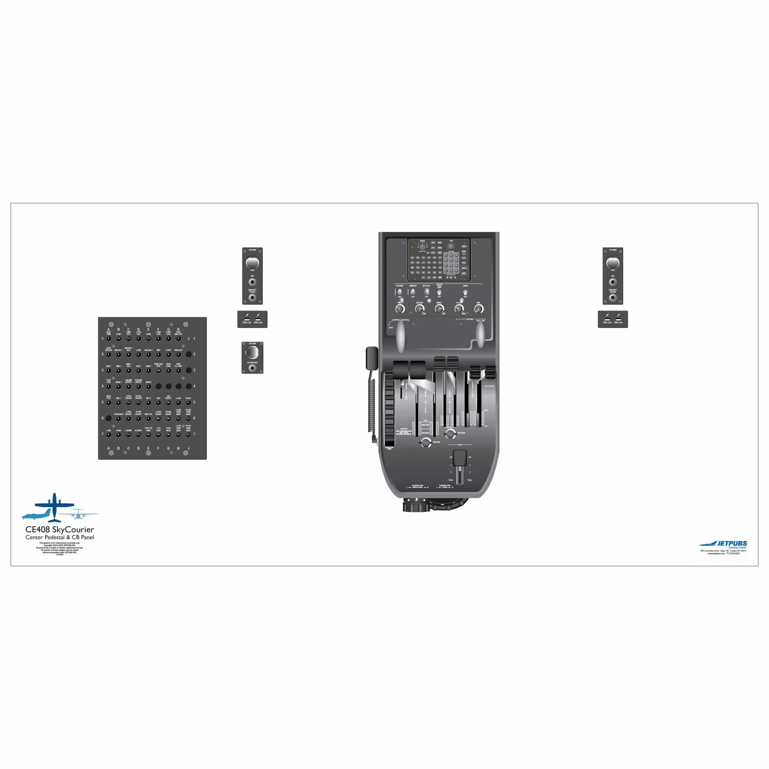 Cessna 18" x 36" Cockpit Posters