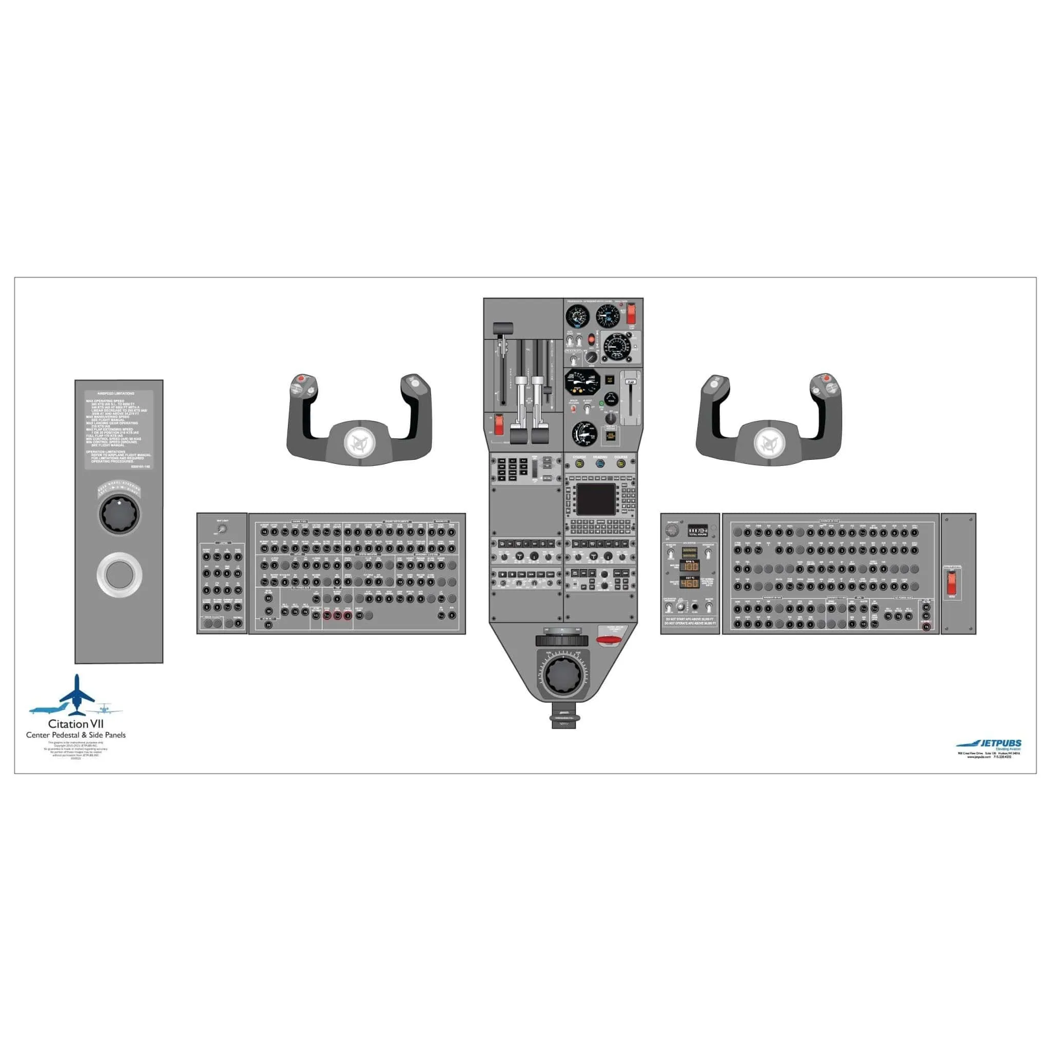 Cessna 18" x 36" Cockpit Posters