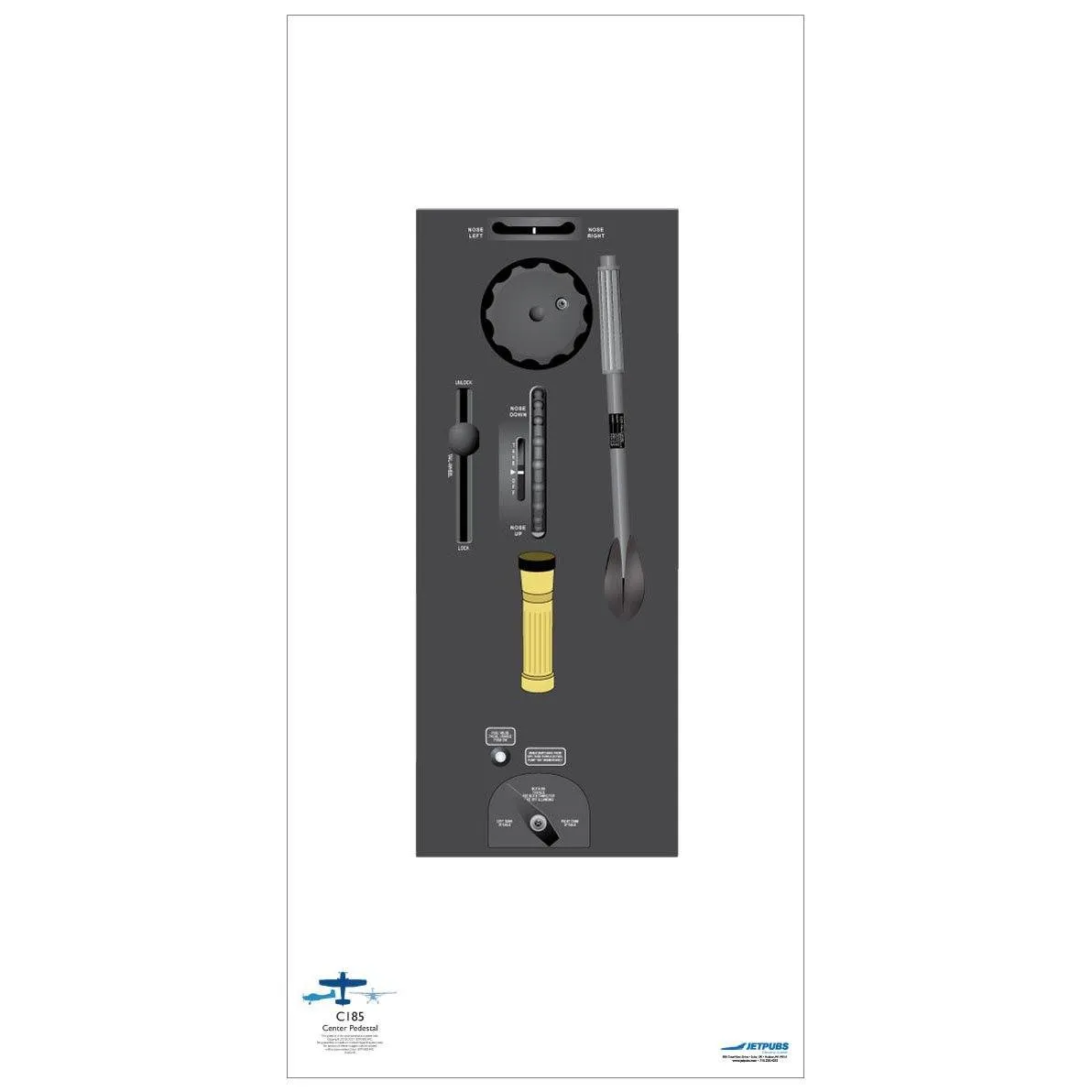 Cessna 18" x 36" Cockpit Posters