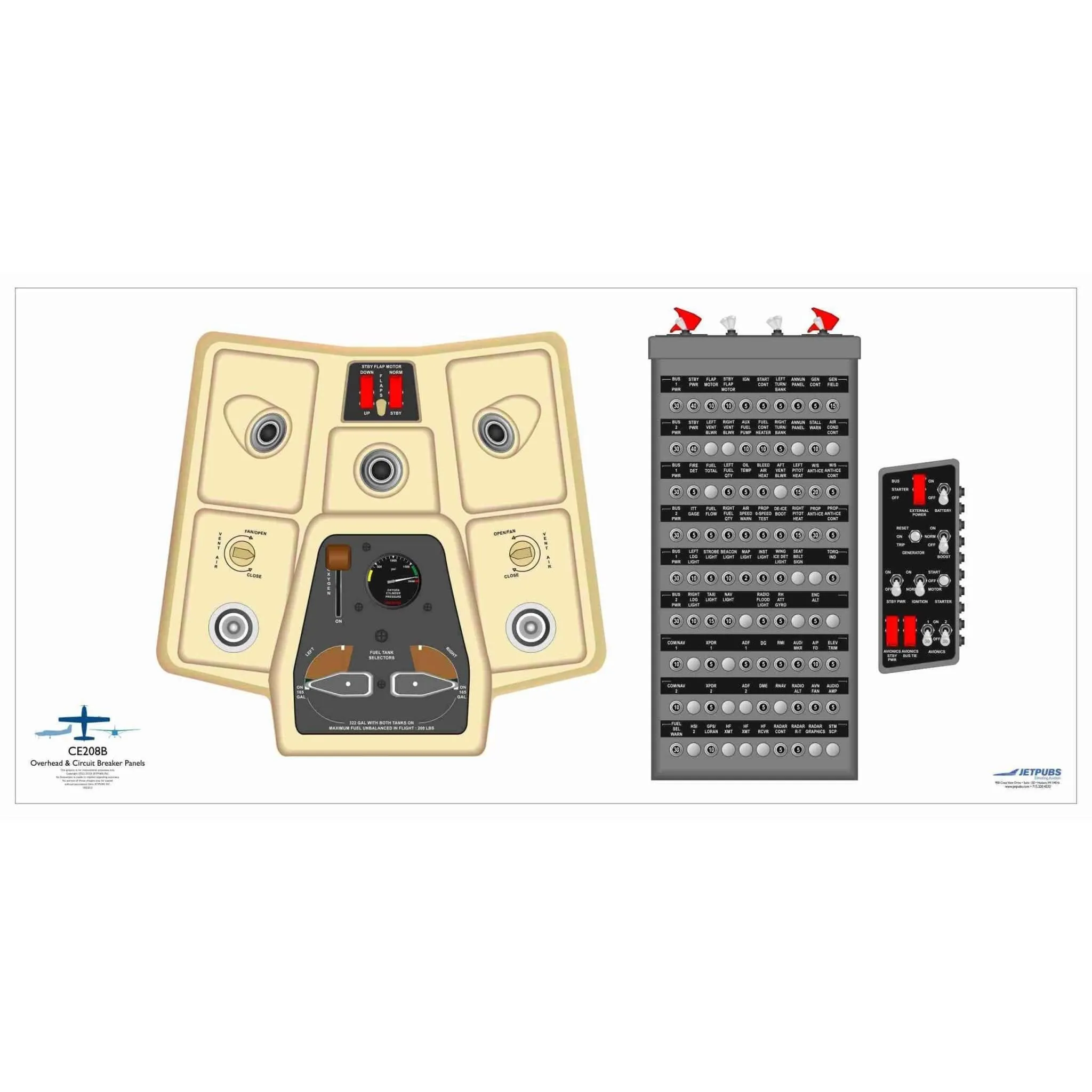 Cessna 18" x 36" Cockpit Posters