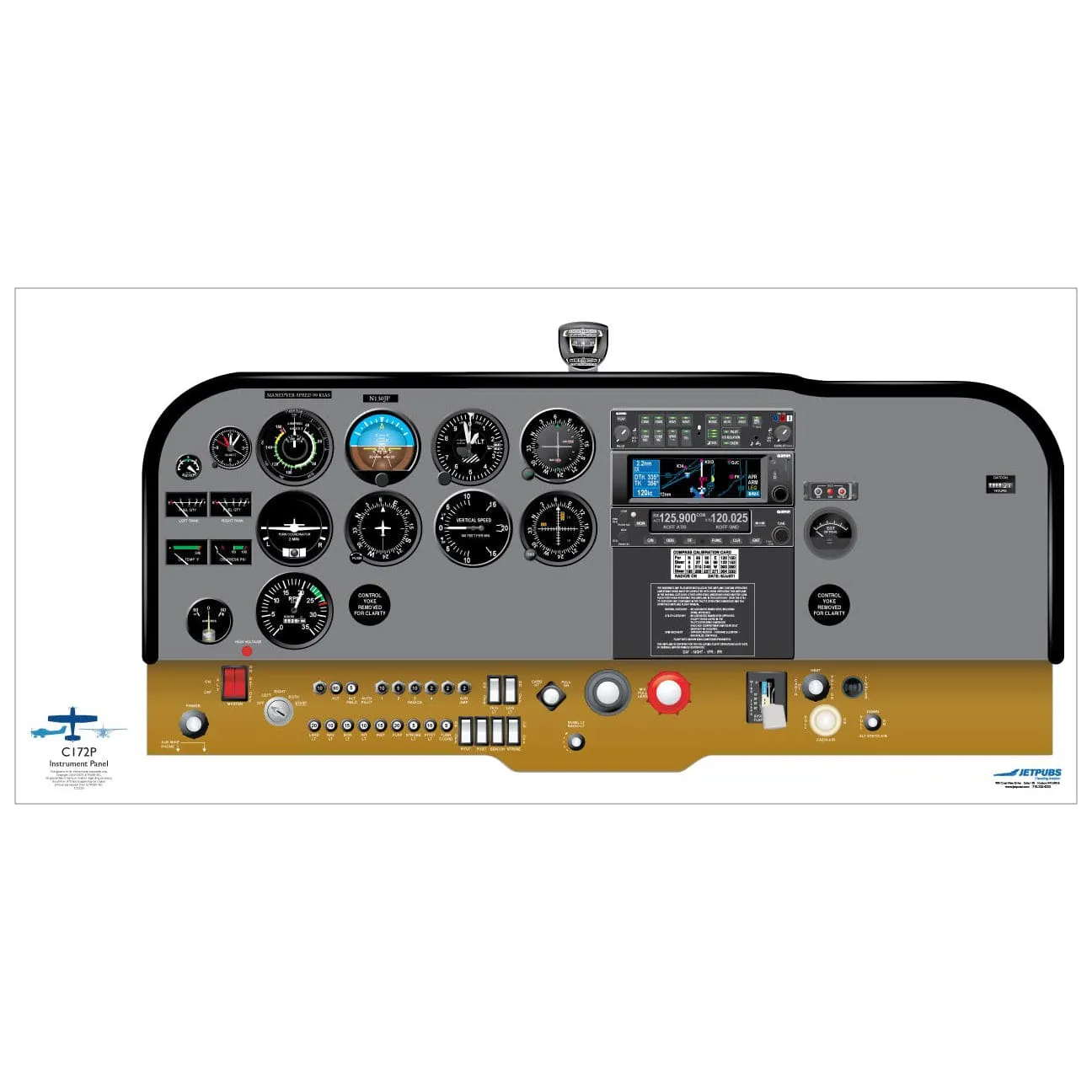 Cessna 18" x 36" Cockpit Posters