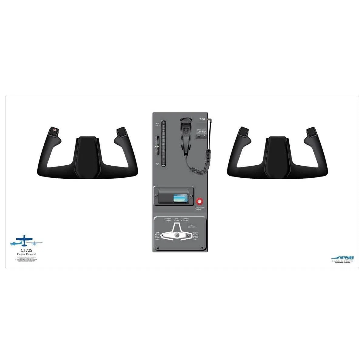 Cessna 18" x 36" Cockpit Posters