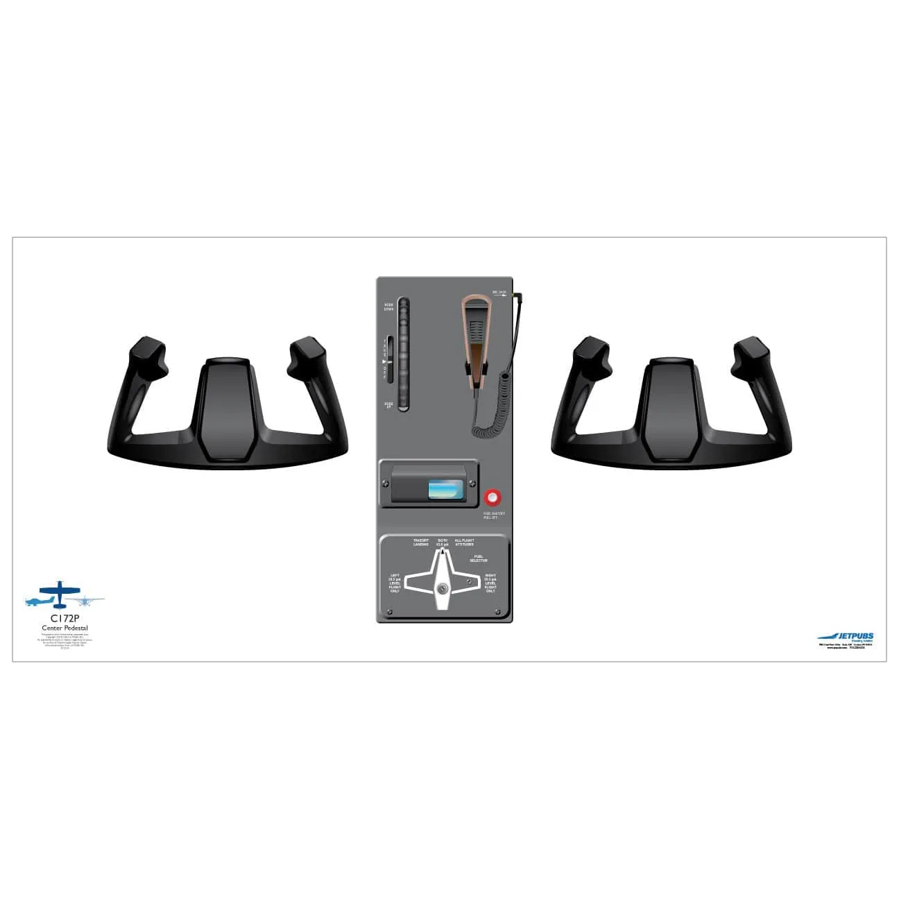 Cessna 18" x 36" Cockpit Posters