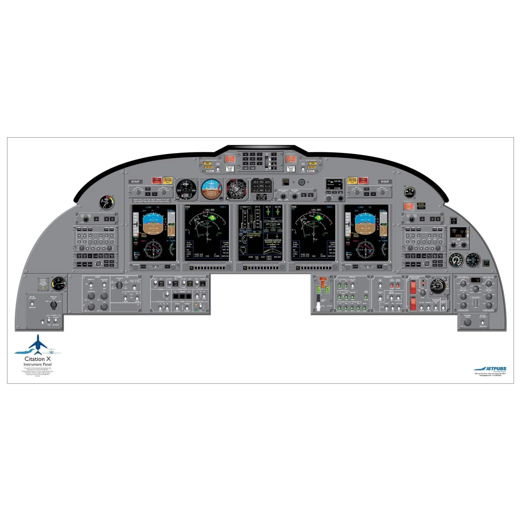 Cessna 18" x 36" Cockpit Posters