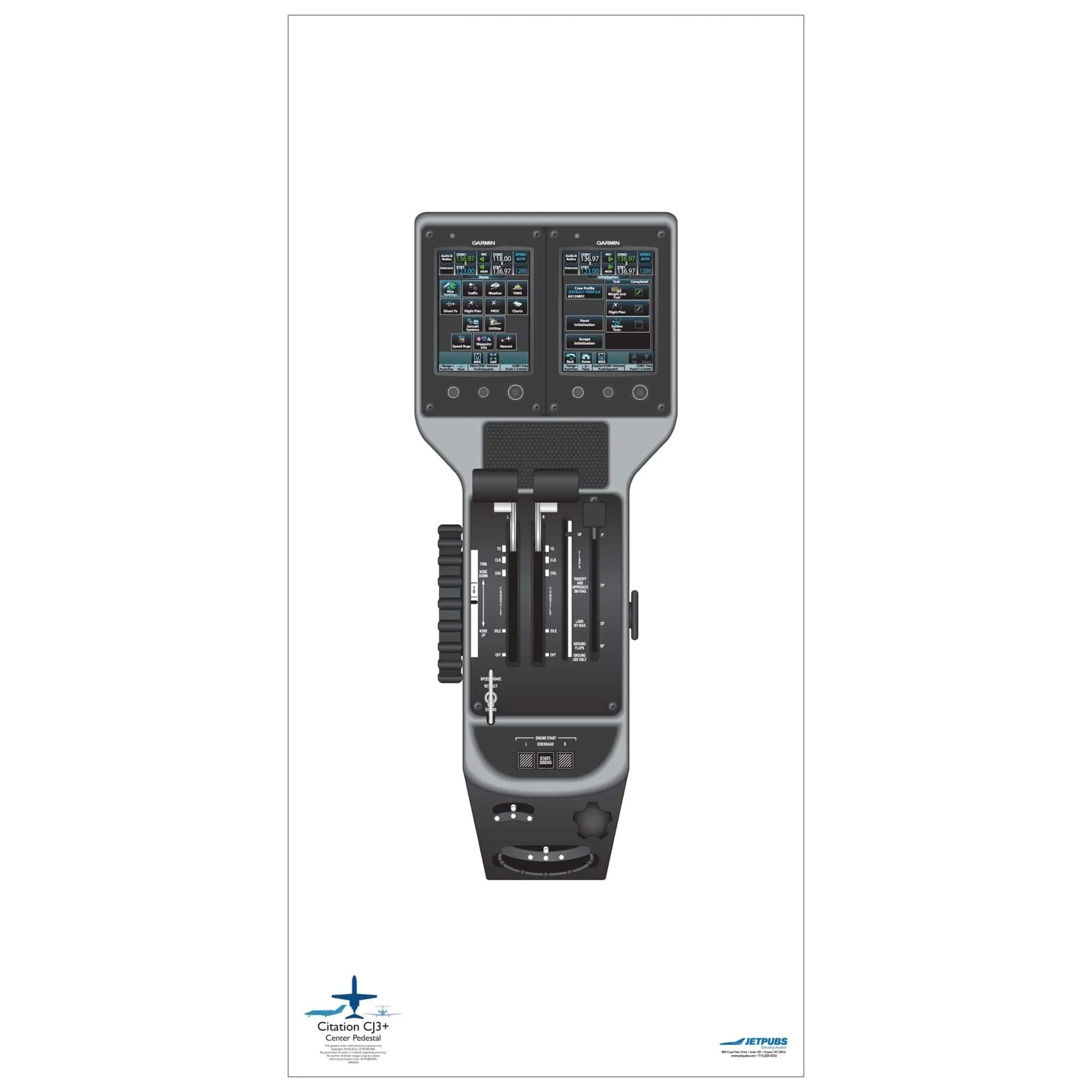 Cessna 18" x 36" Cockpit Posters