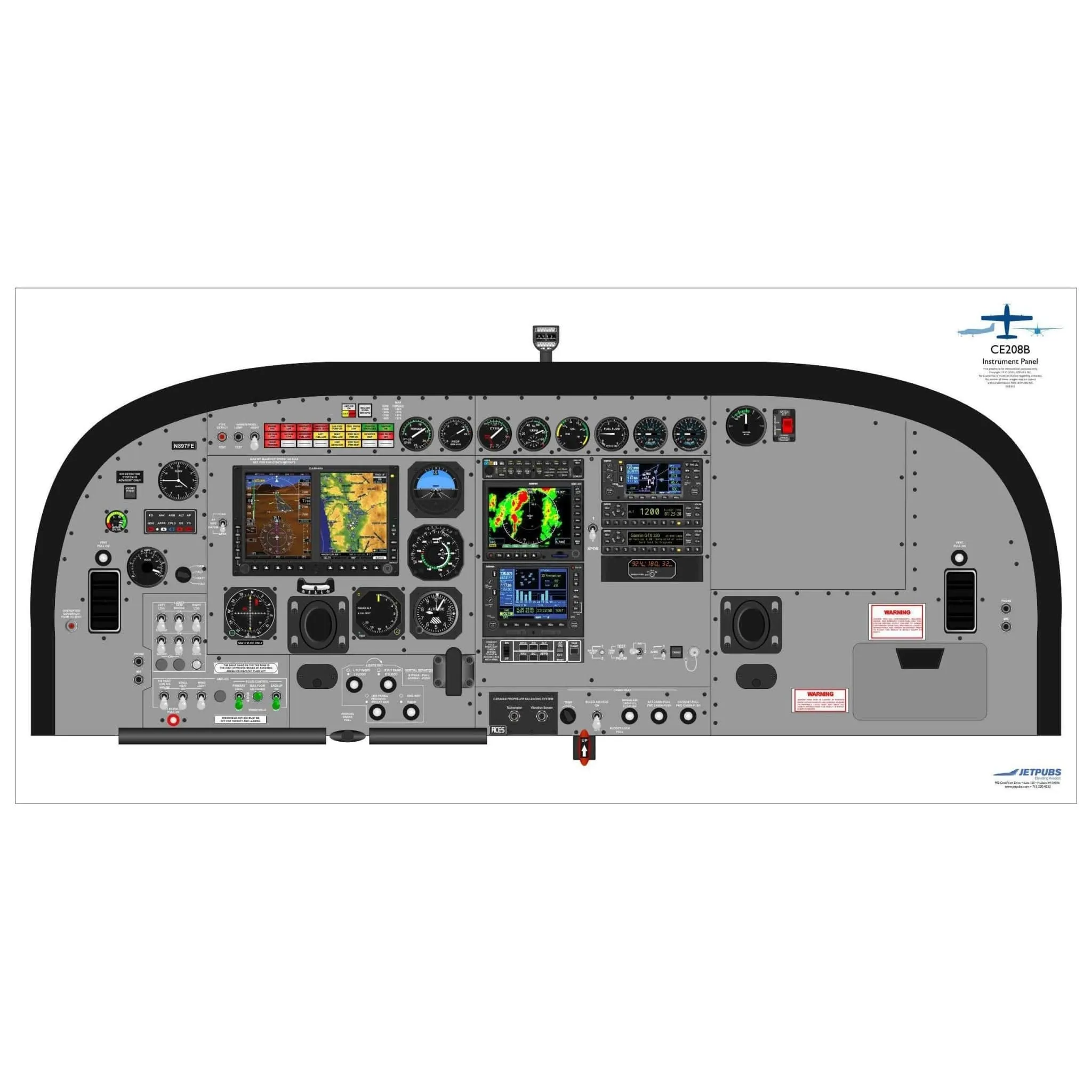 Cessna 18" x 36" Cockpit Posters