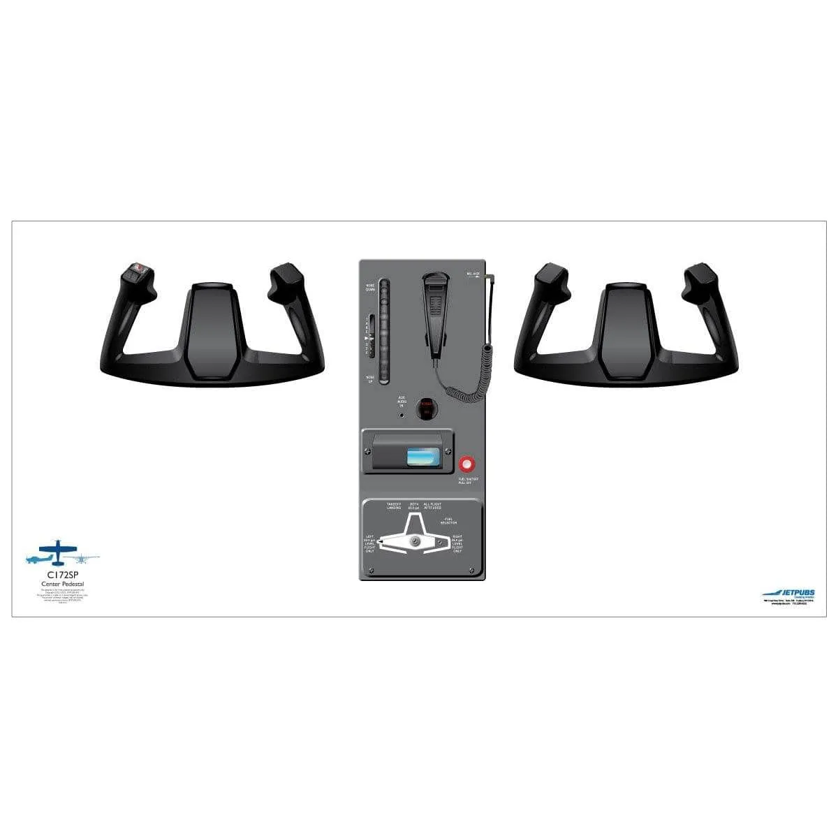 Cessna 18" x 36" Cockpit Posters