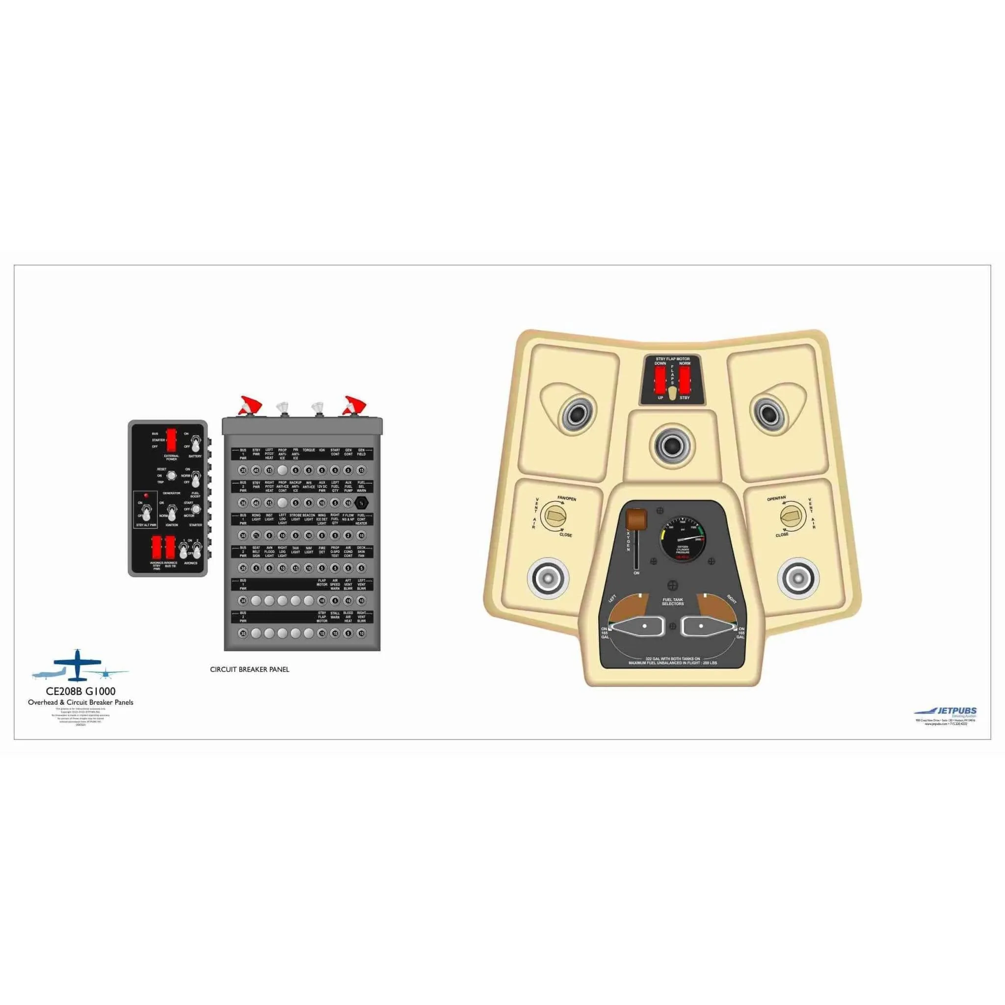 Cessna 18" x 36" Cockpit Posters