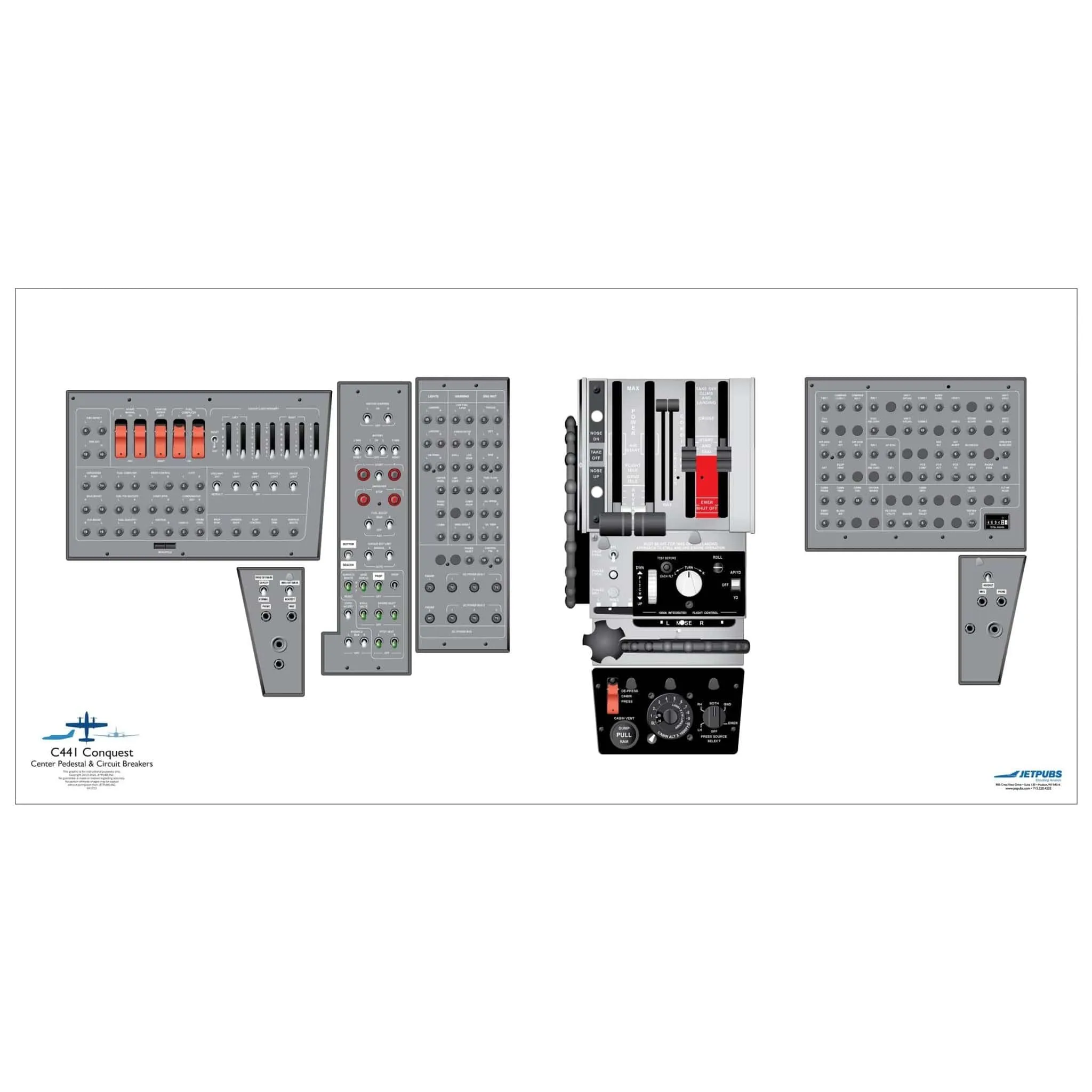 Cessna 18" x 36" Cockpit Posters