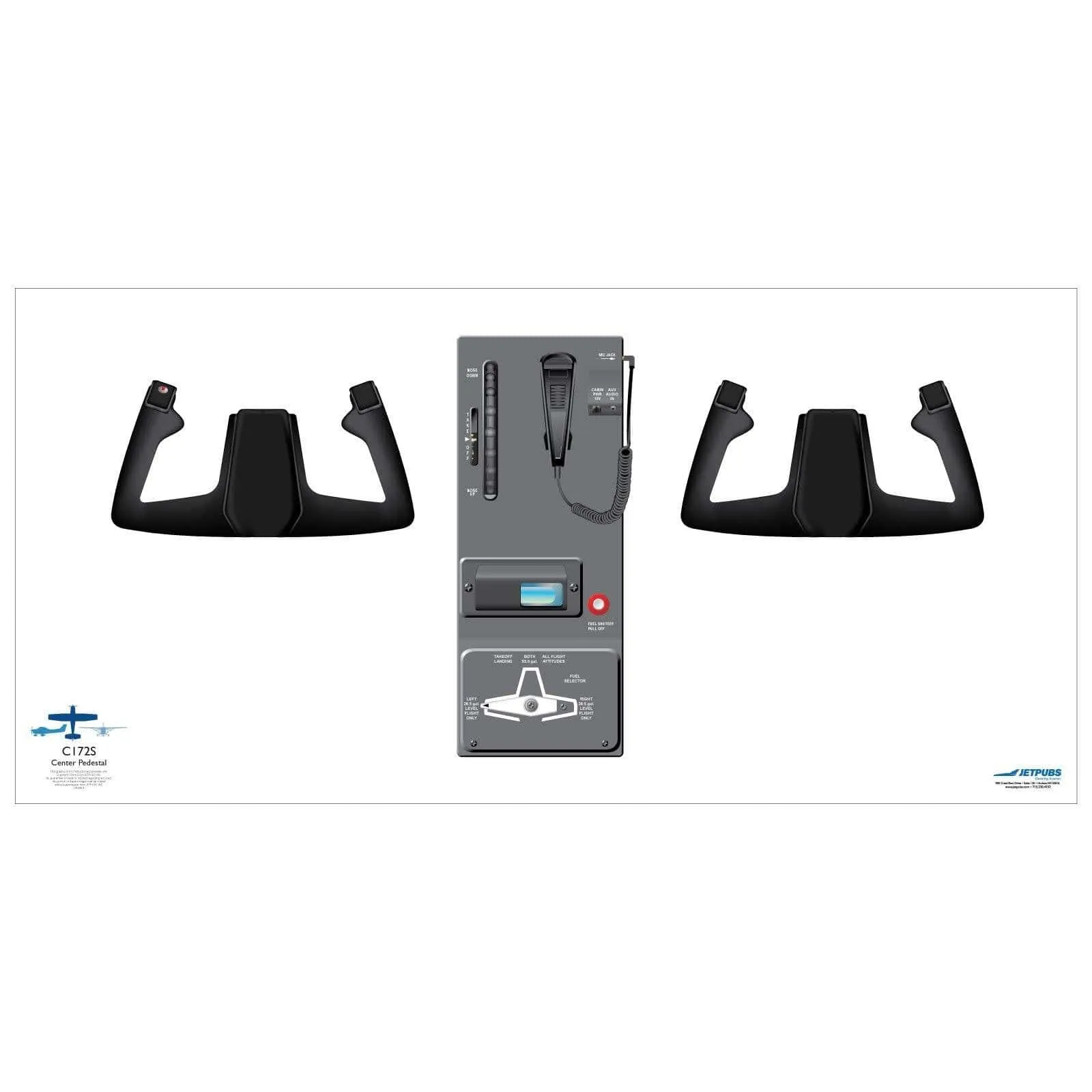 Cessna 18" x 36" Cockpit Posters