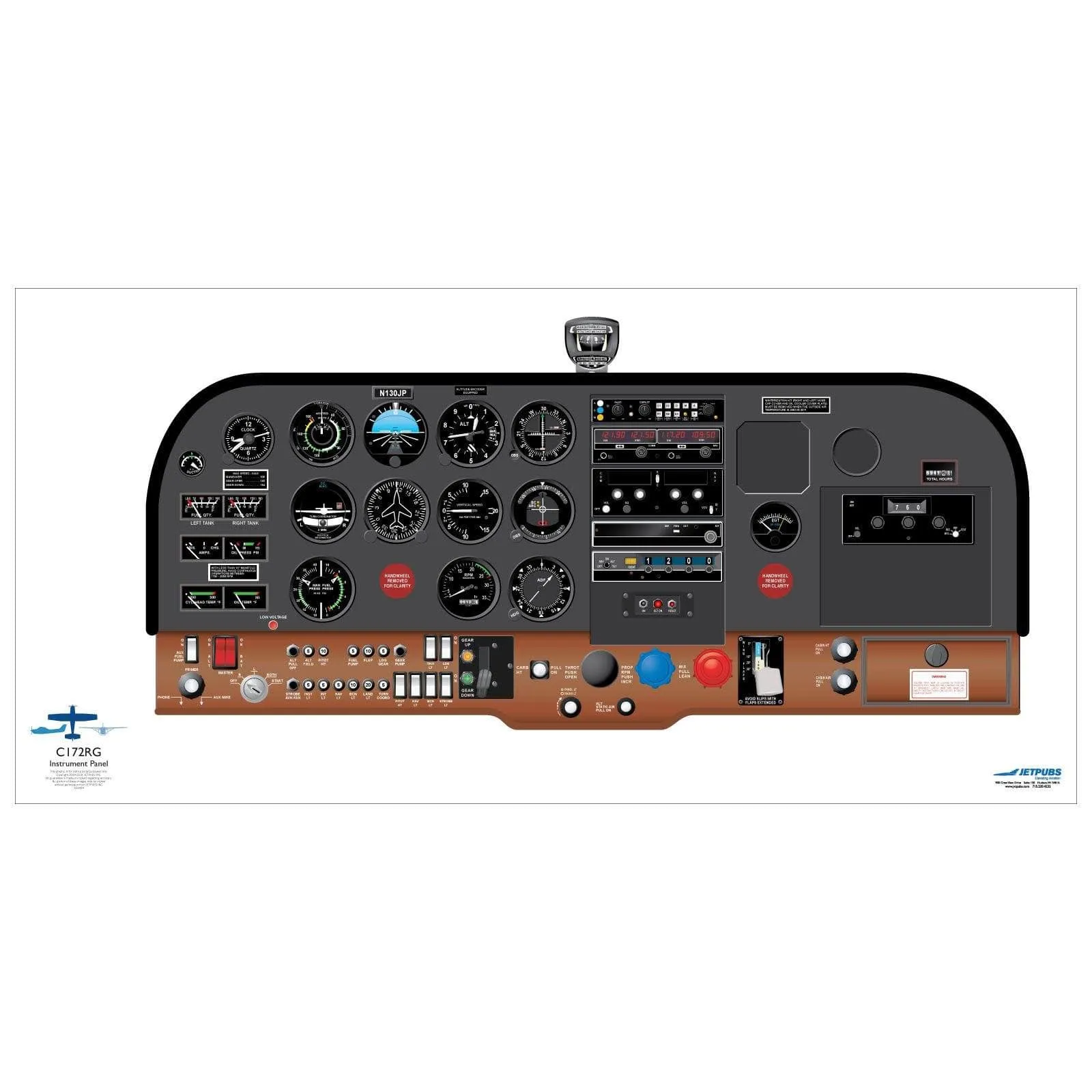 Cessna 18" x 36" Cockpit Posters