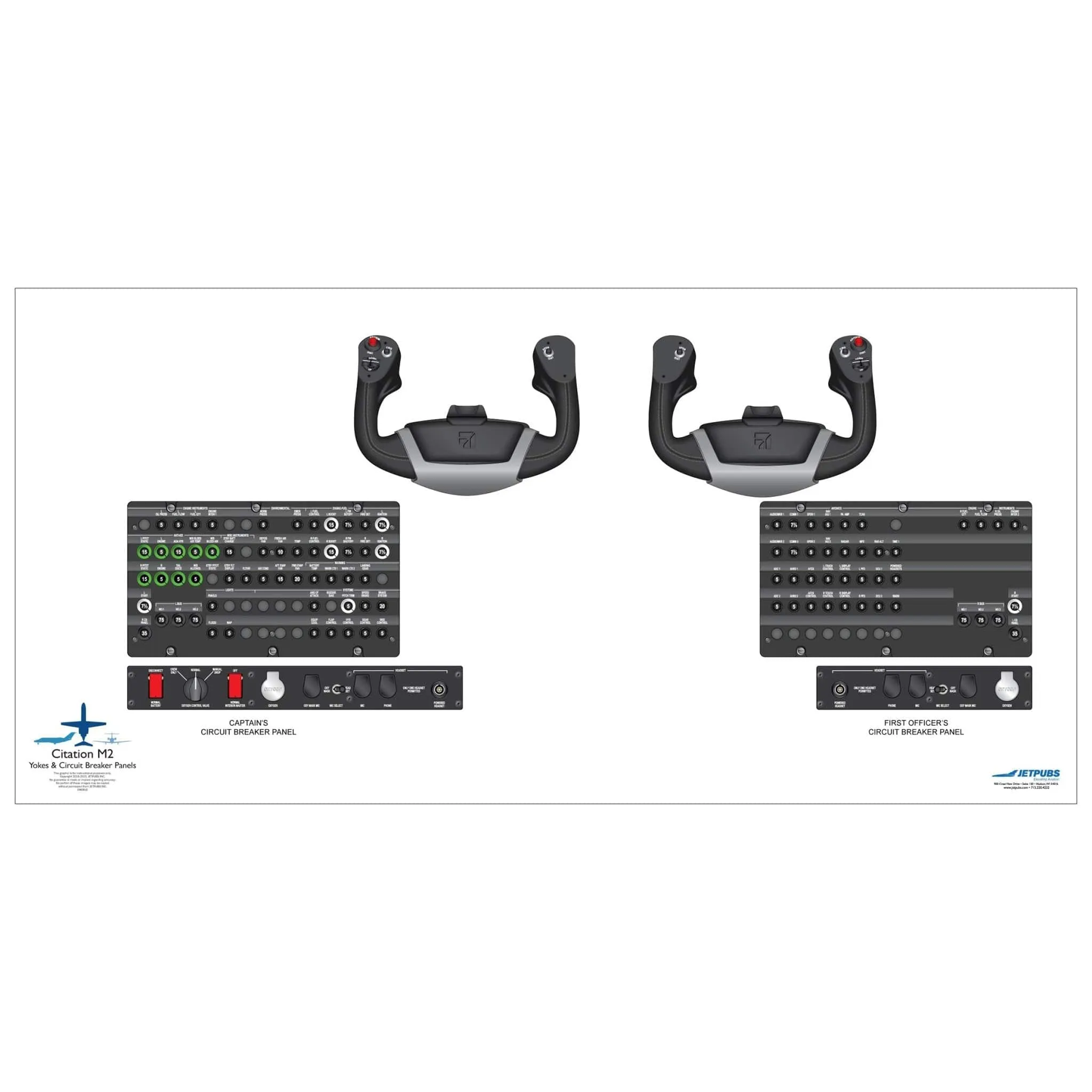 Cessna 18" x 36" Cockpit Posters