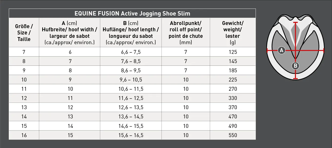 Equine Fusion Active Jogging hovsko- Slim