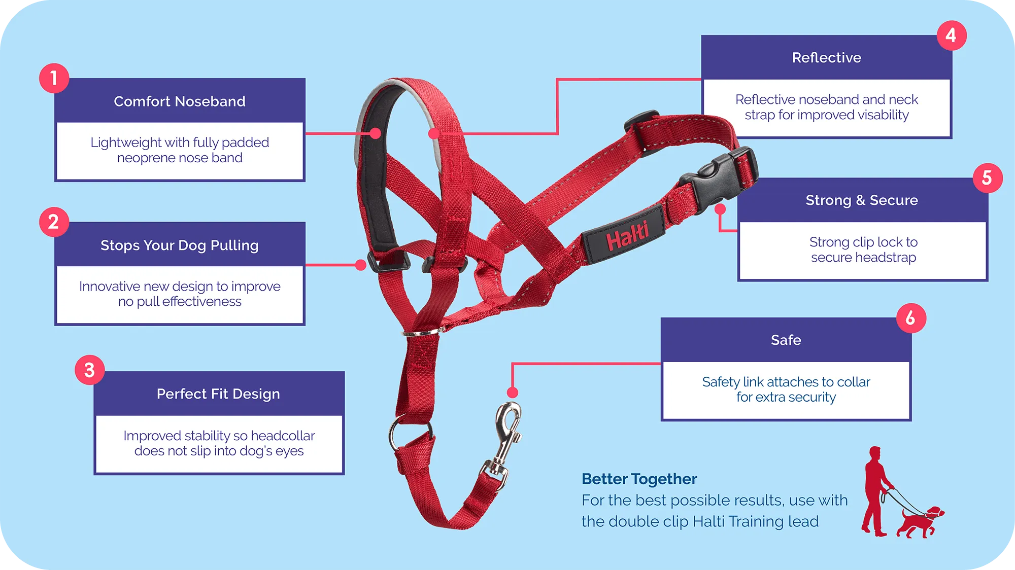Halti OptiFit Head Collar
