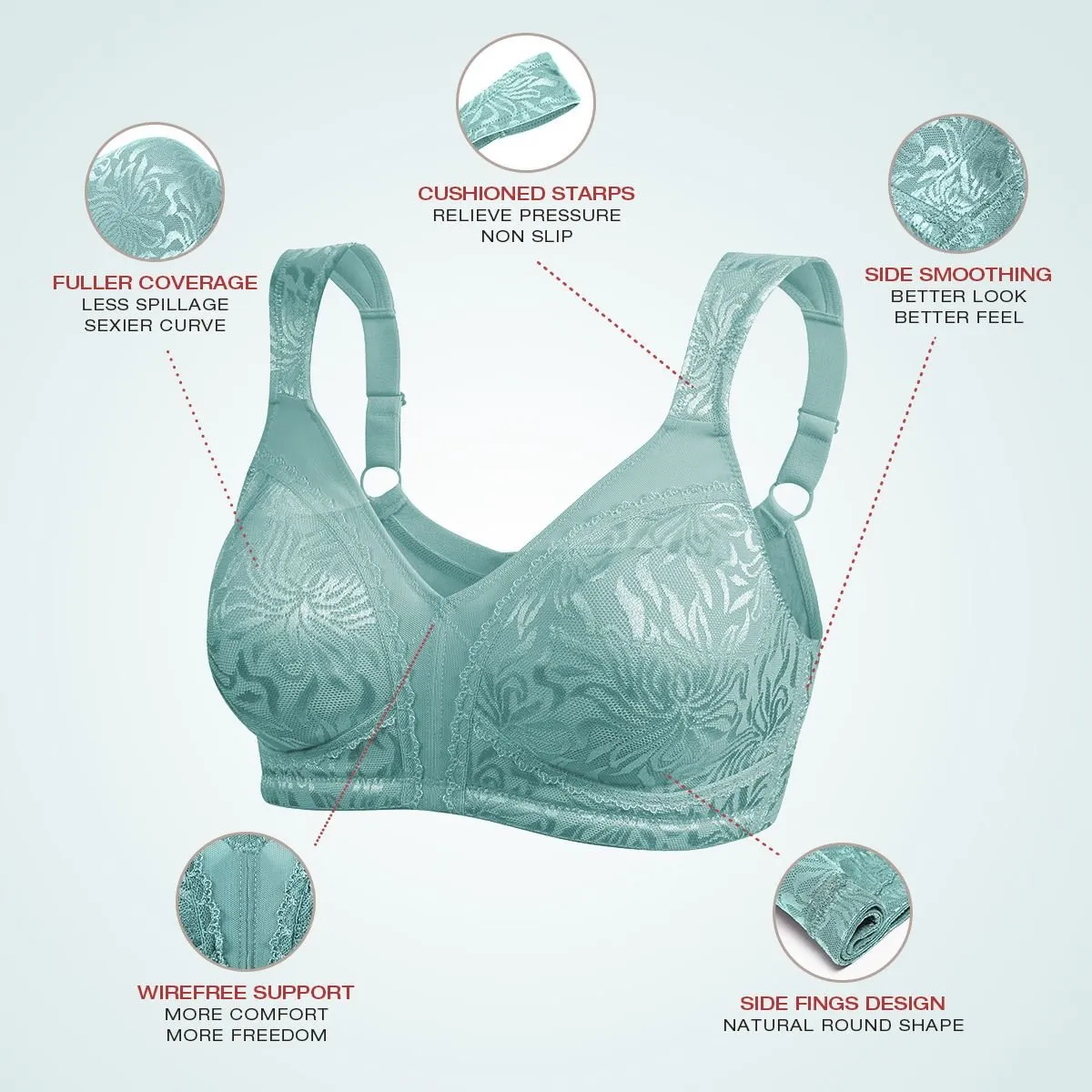 Minimizer Full Coverage Bra Non Padded Wire-free Mint Green