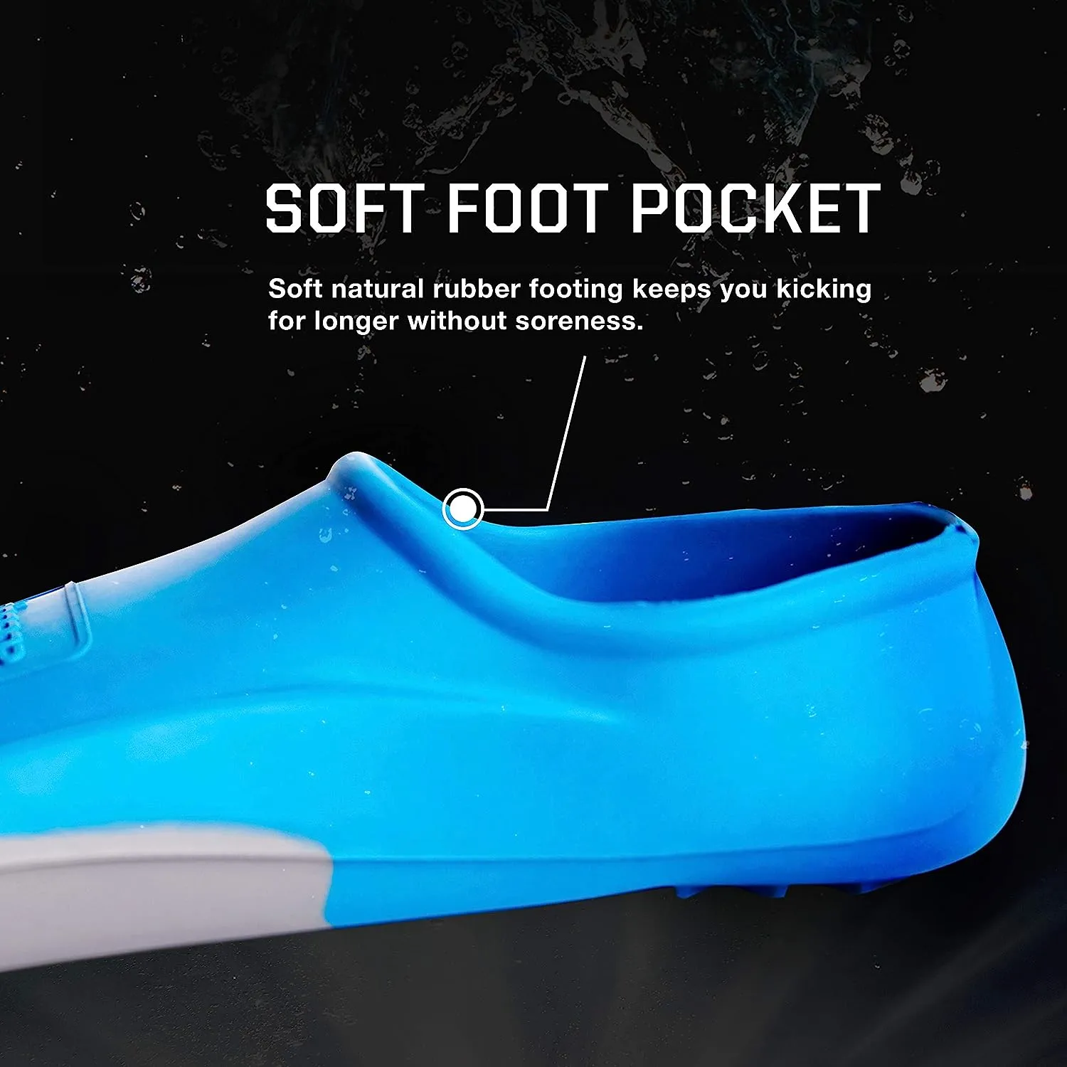 New Speedo Rubber Swim Fins Fits Men shoe size 7-8. women 8-9