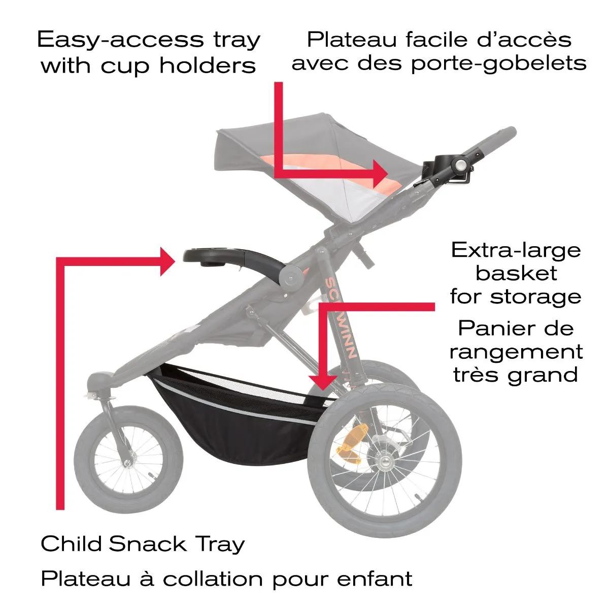 Schwinn Interval Jogger Travel System