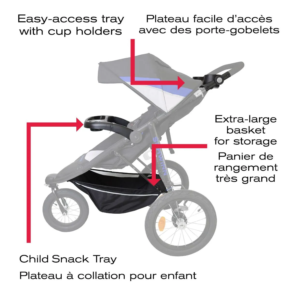 Schwinn Interval Jogger Travel System