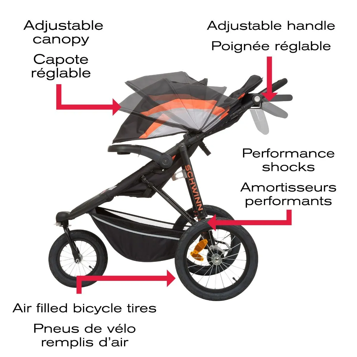 Schwinn Interval Jogger Travel System