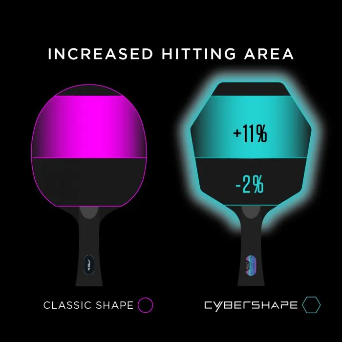 Stiga Cybershape Carbon Master