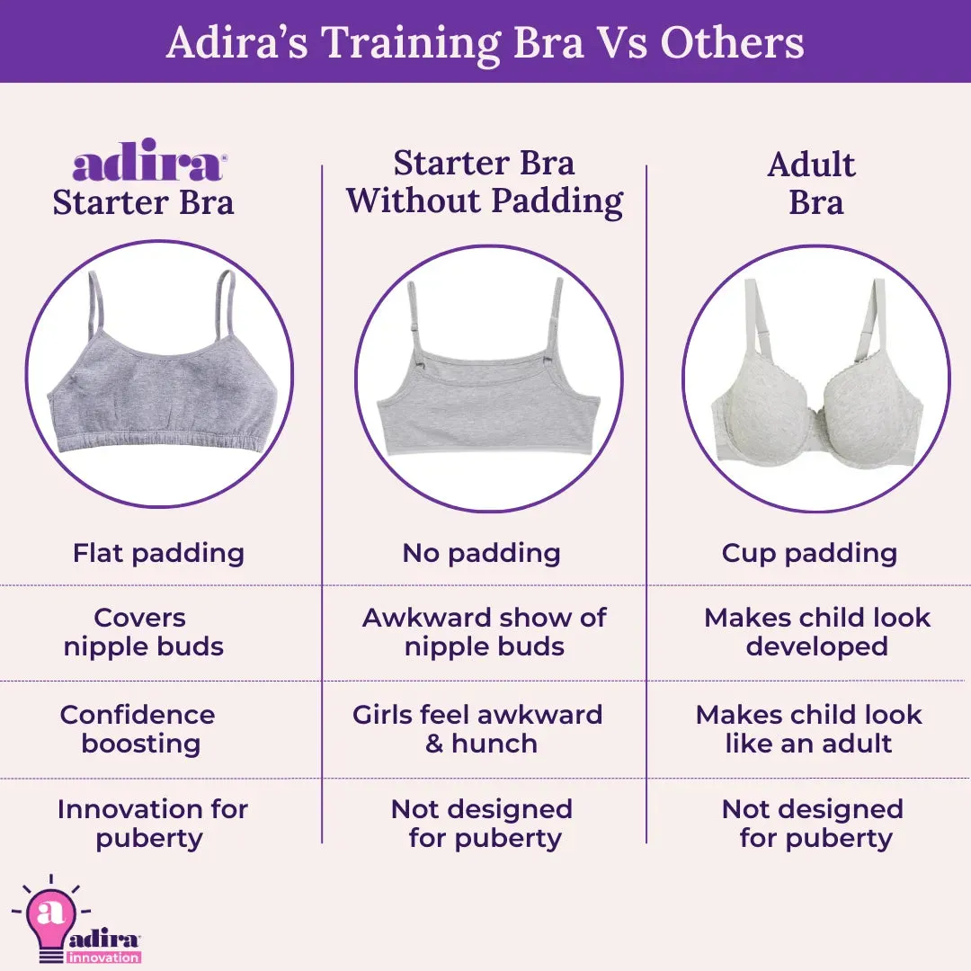Training Bra | Puberty Training Bra | Beginner Training Bra | Non Wired | Pack Of 4